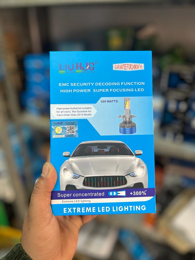 HJG 300watt Led headlight for car (set of 2)