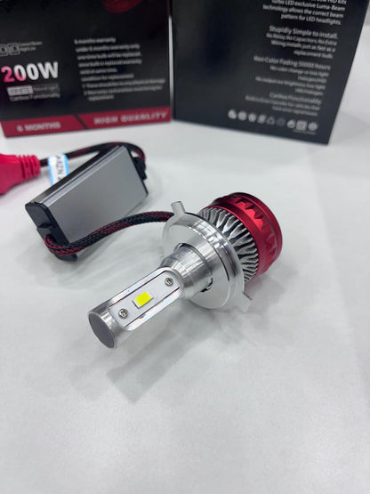 ARZN 200w turbo led headlight 6 months guarantee